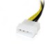 STARTECH LP4PCIEX8ADP STAAL030116 adaptateur alim LP4 vers PCeI 8p 15cm