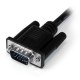 STARTECH VGA2HDU STAVI035495 Adap. VGA vers HDMI avec audio USB et alimentation USB